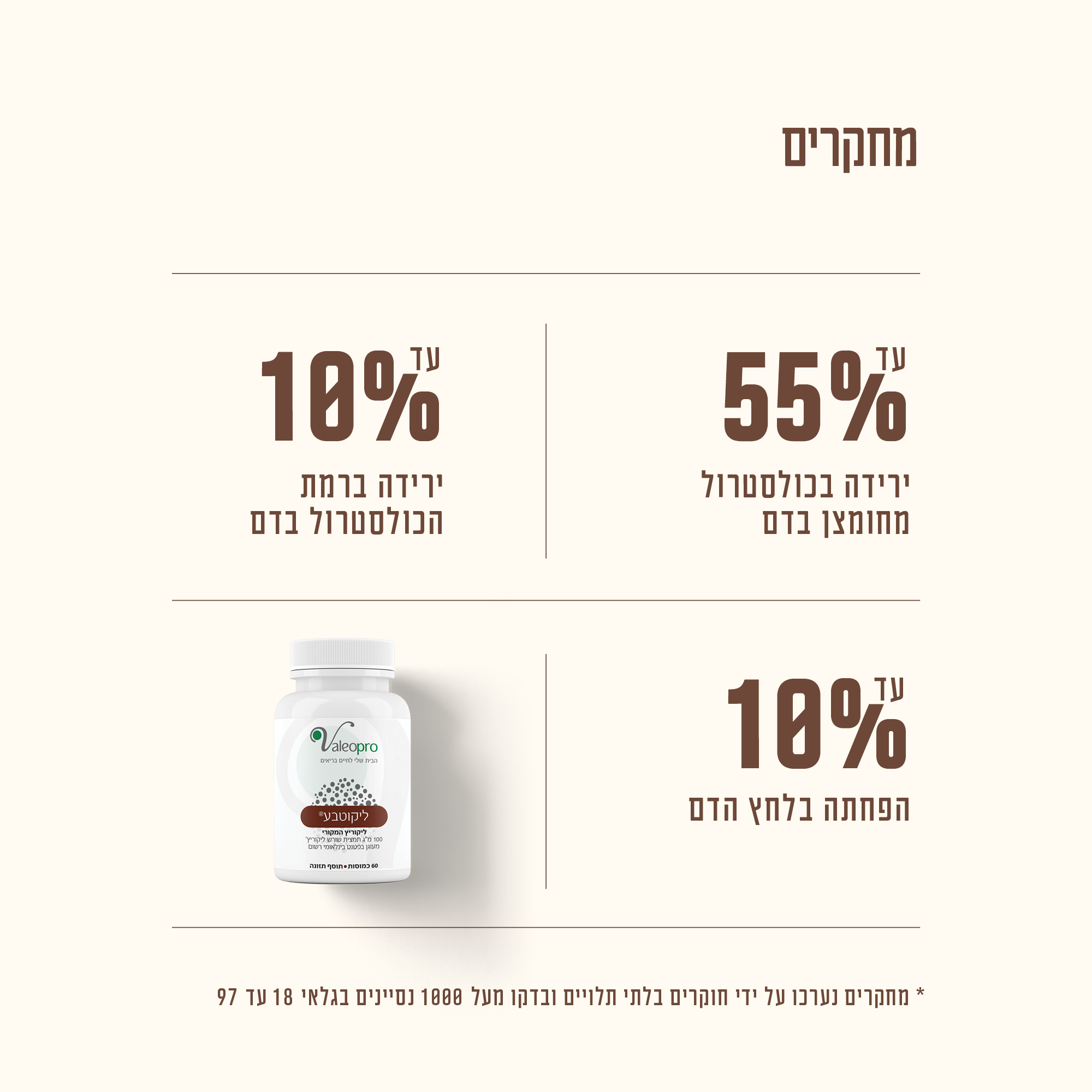 ליקוטבע -הליקוריץ' המקורי – תמונה 4